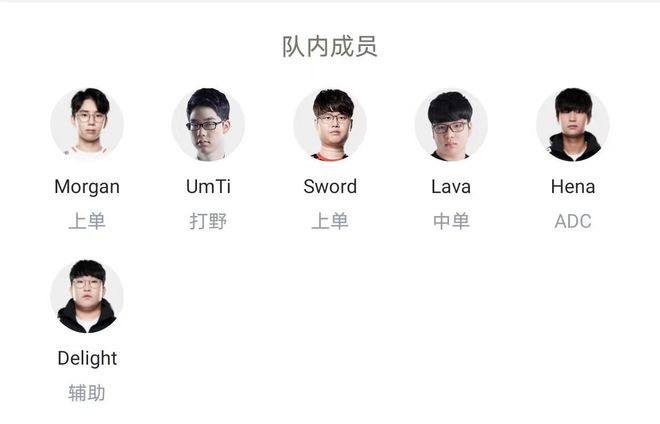 获得成功的 获得成功的