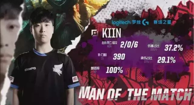 成功突围者 成功突围者